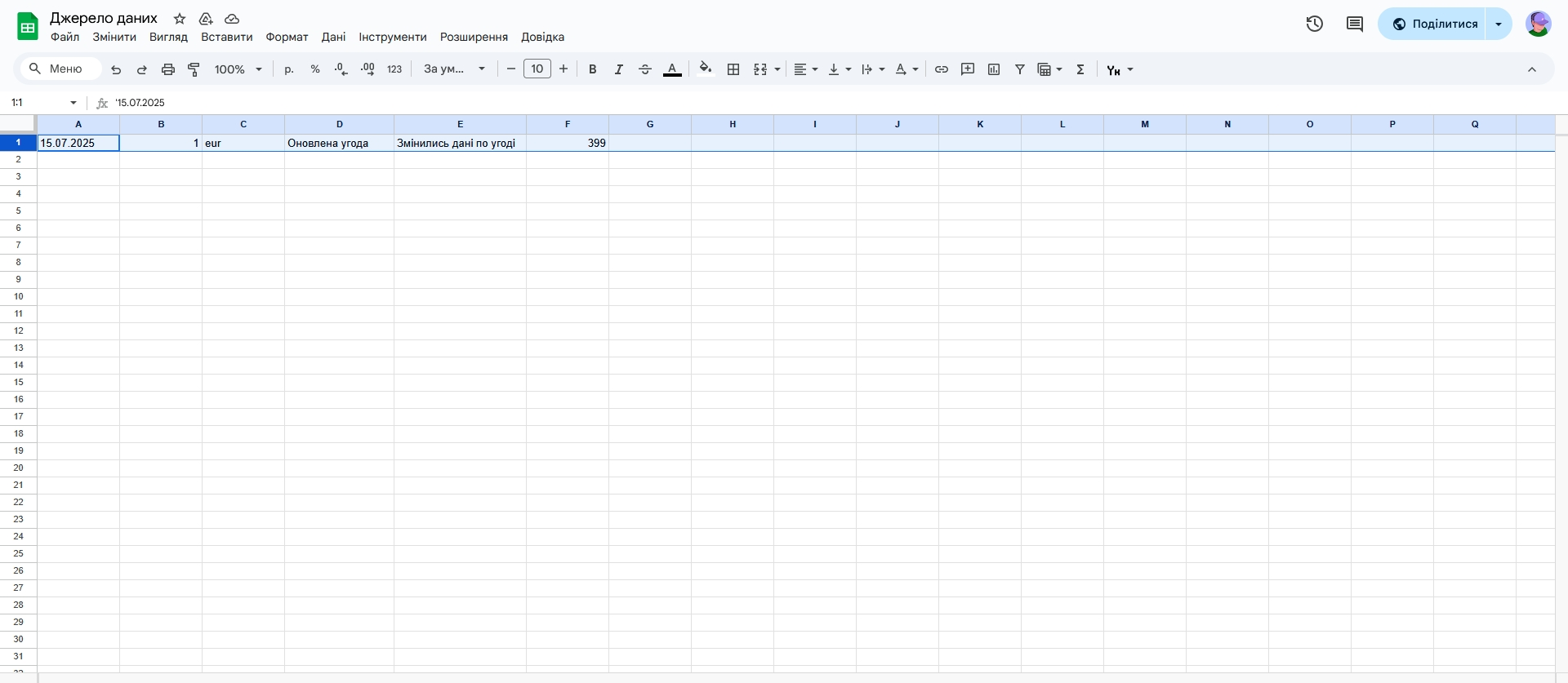 ActiveCampaign Оновити Угоду / Створити Угоду | Тестові дані в Google Sheets ActiveCampaign Оновити Угоду / Створити Угоду | Тестові дані в Google Sheets