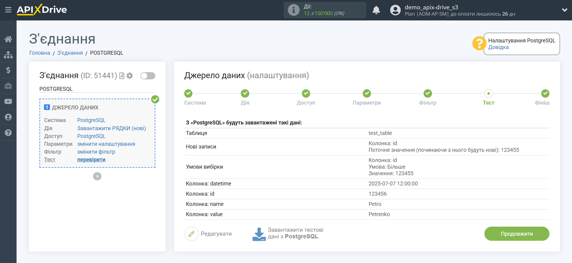 Налаштування PostgreSQL Тестові дані Налаштування PostgreSQL Тестові дані