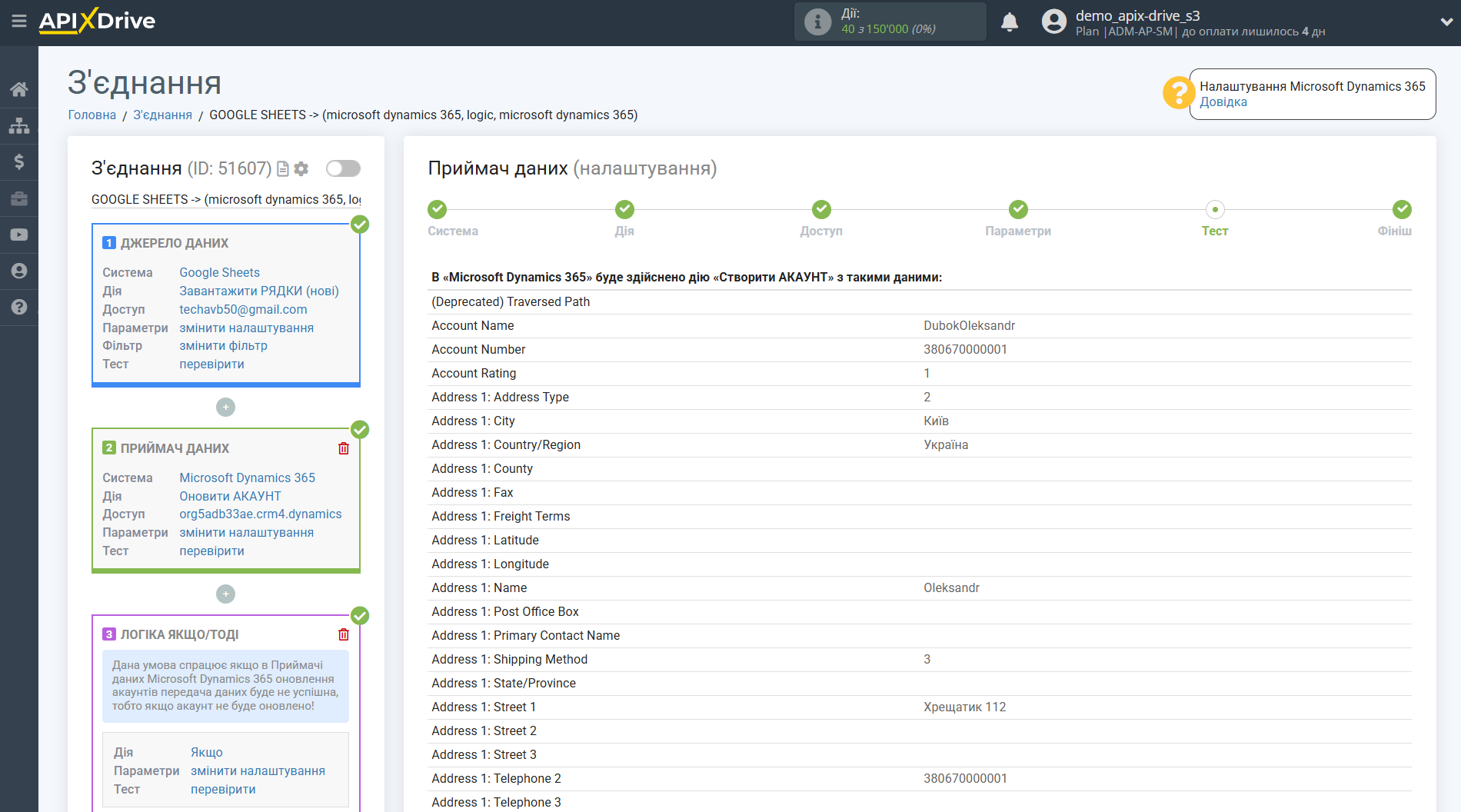 Microsoft Dynamics 365 Оновити АКАУНТ / Створити АКАУНТ | Тестові дані