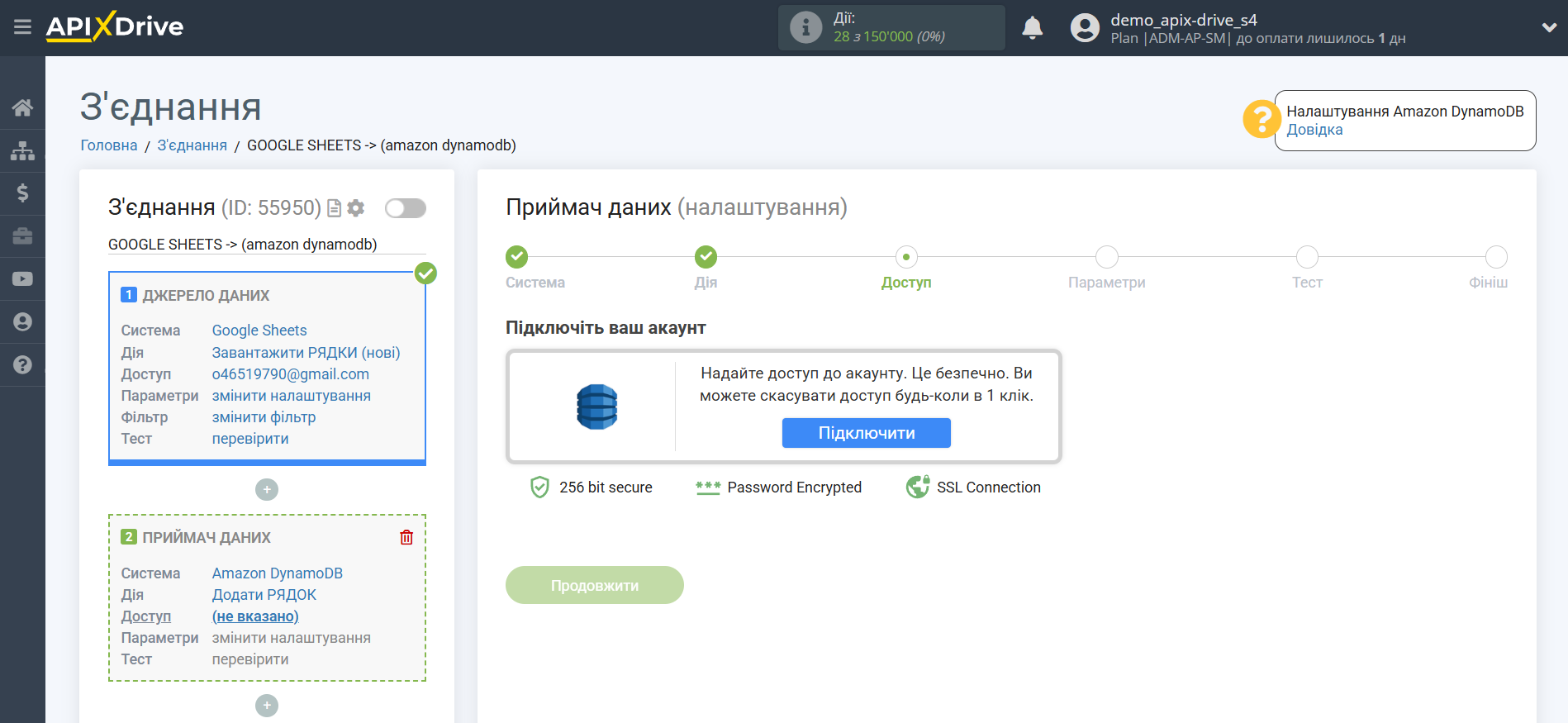 Налаштування Приймача даних Amazon DynamoDB | Підключення акаунту