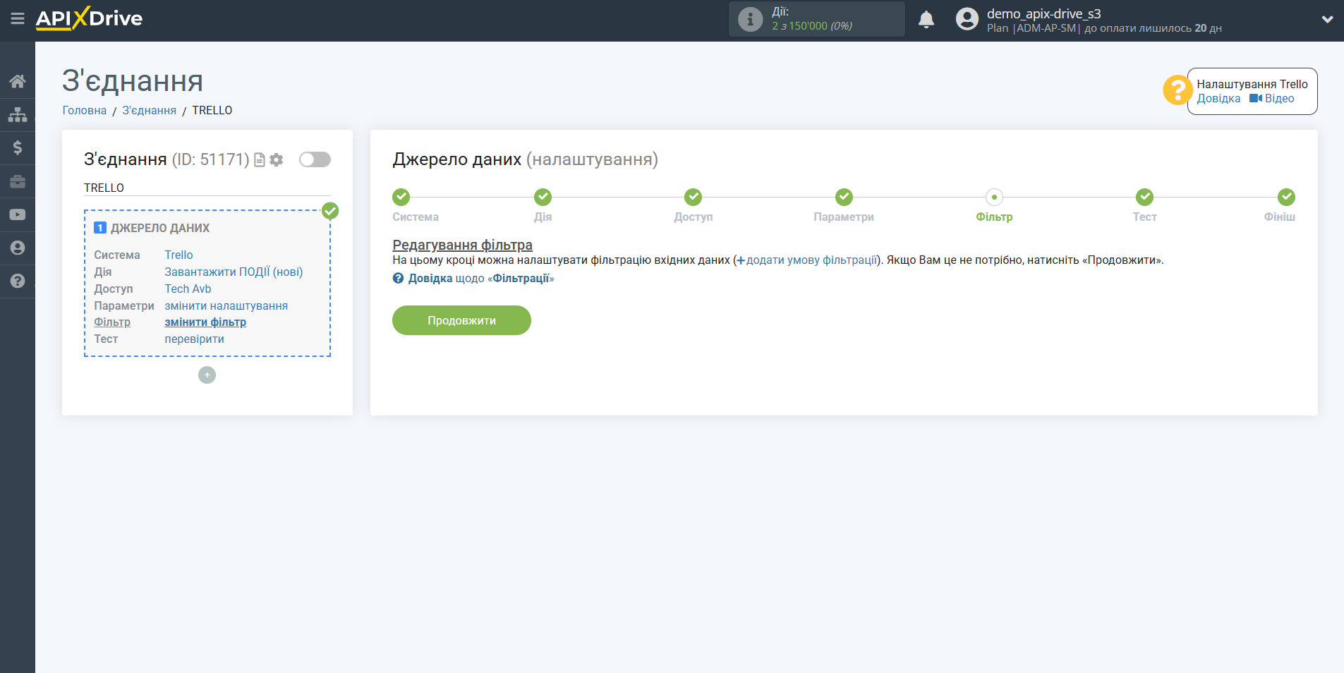 Налаштування Trello | Фільтр даних Налаштування Trello | Фільтр даних