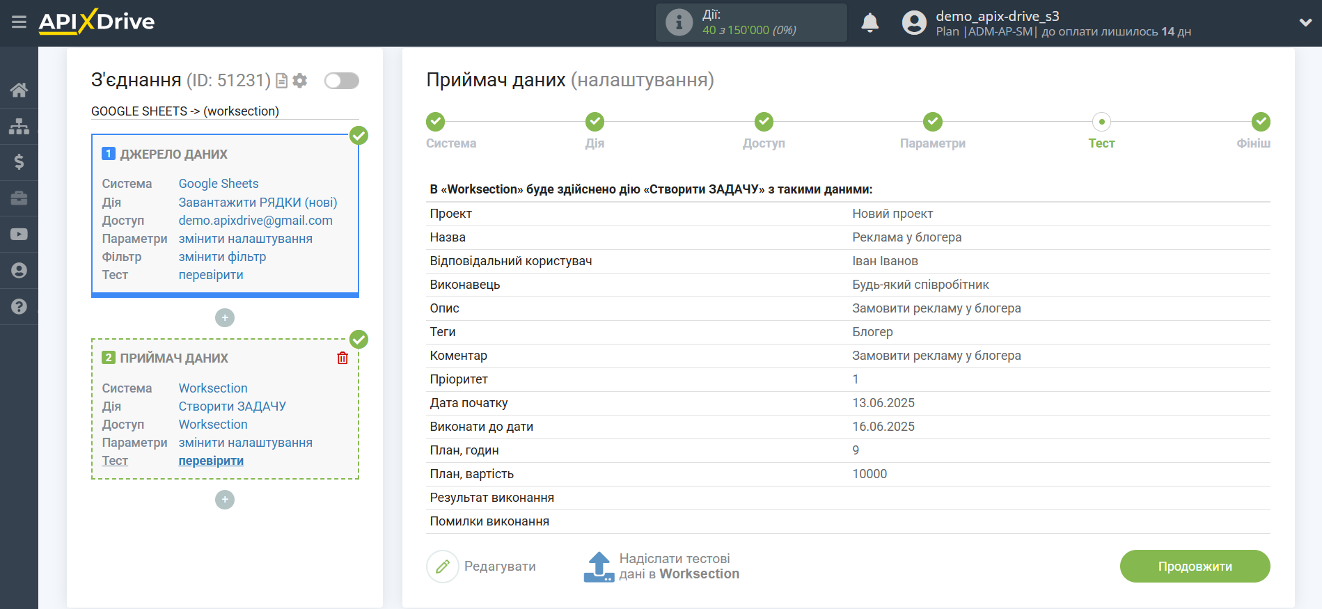 Налаштування Приймача даних Worksection | Тестові дані Налаштування Приймача даних Worksection | Тестові дані