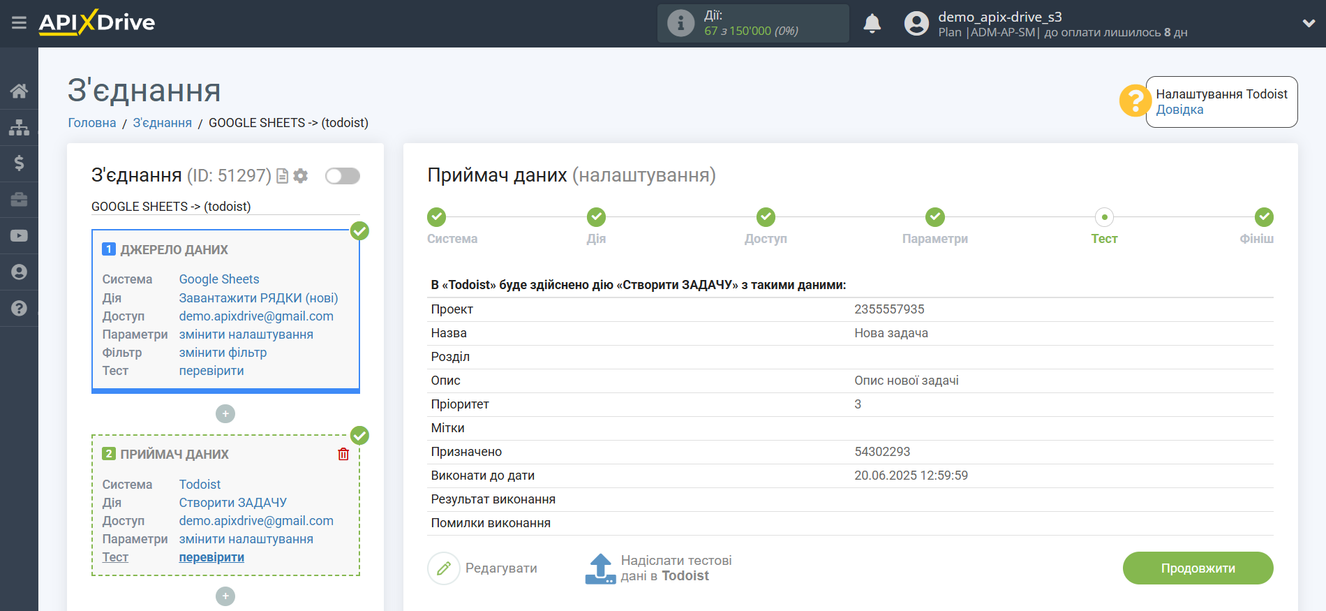 Налаштування Приймача даних Todoist | Тестові дані Налаштування Приймача даних Todoist | Тестові дані