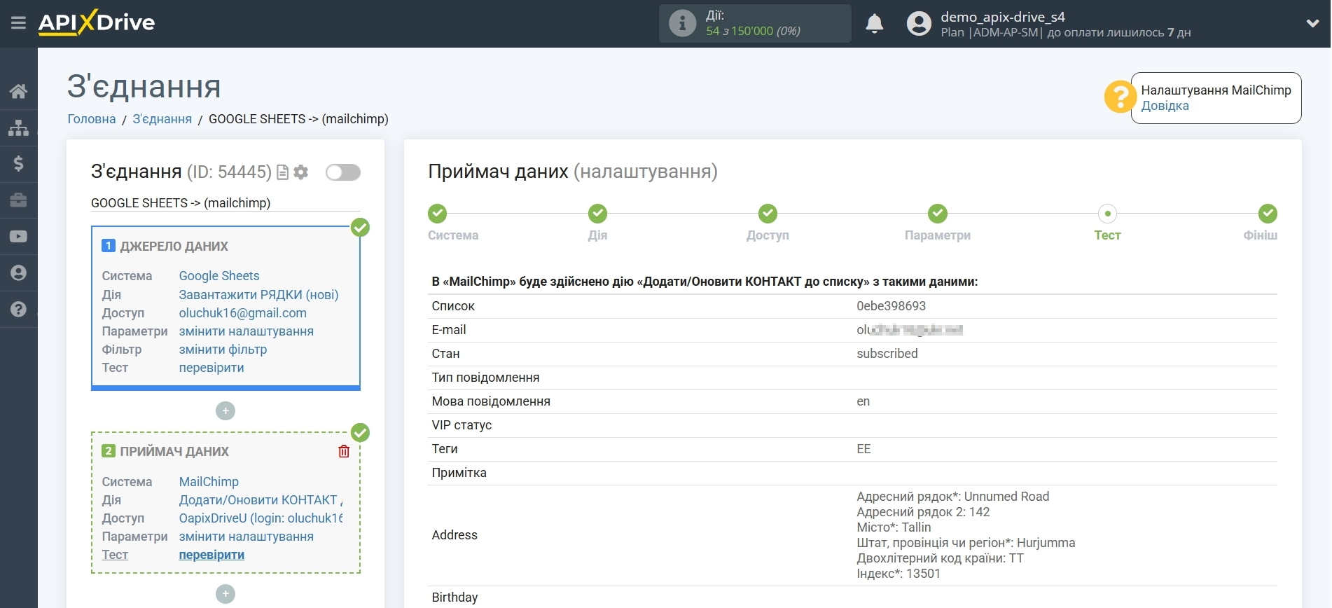 Налаштування Приймача даних MailChimp | Тестові дані
