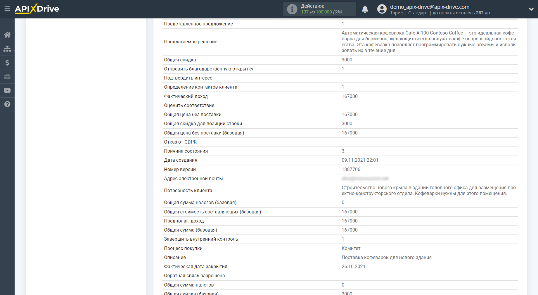 Налаштування Microsoft Dynamics 365 | Тестові дані