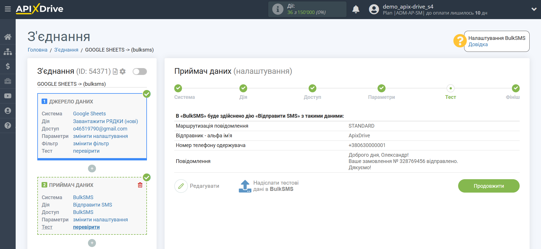 Налаштування Приймача даних BulkSMS | Тестові дані Налаштування Приймача даних BulkSMS | Тестові дані
