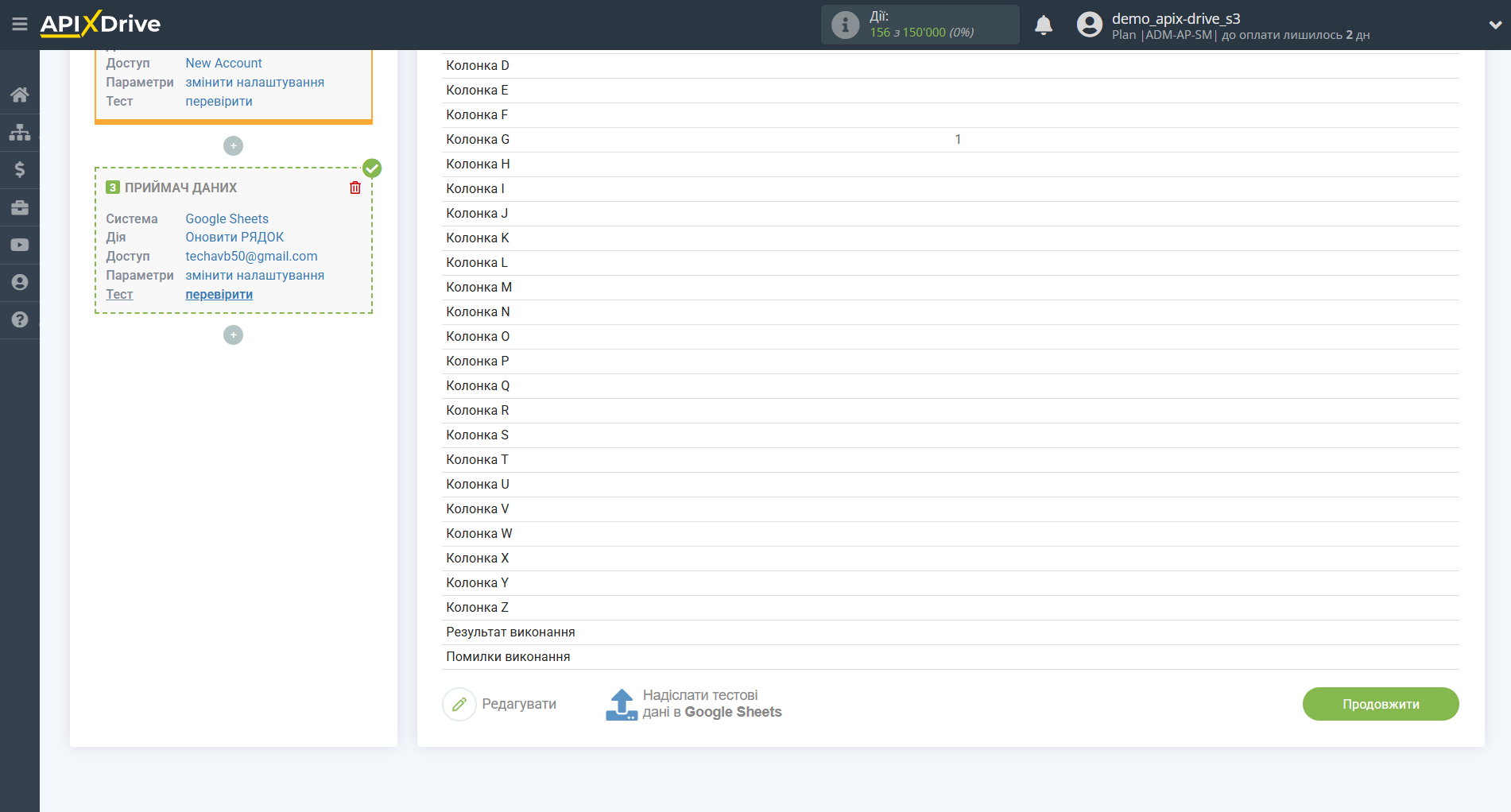 Налаштування Пошуку Контакту Resend у Google Sheets | Тестові дані Налаштування Пошуку Контакту Resend у Google Sheets | Тестові дані