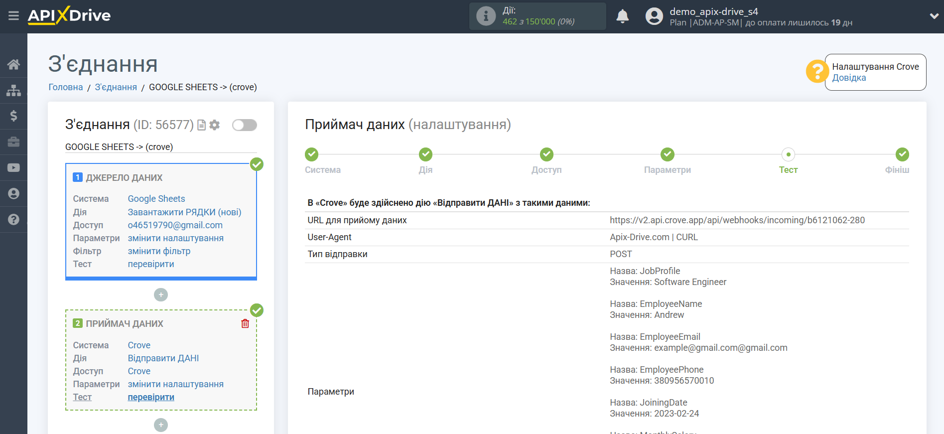 Налаштування Приймача даних Crove | Тестові дані Налаштування Приймача даних Crove | Тестові дані