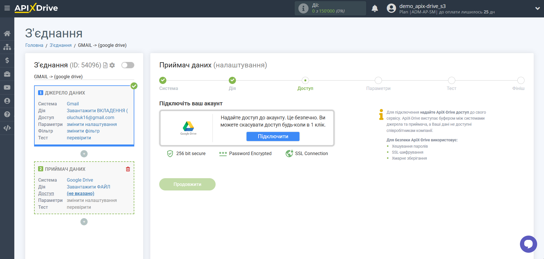 Налаштування Google Drive як Приймача даних | Підключення акаунту