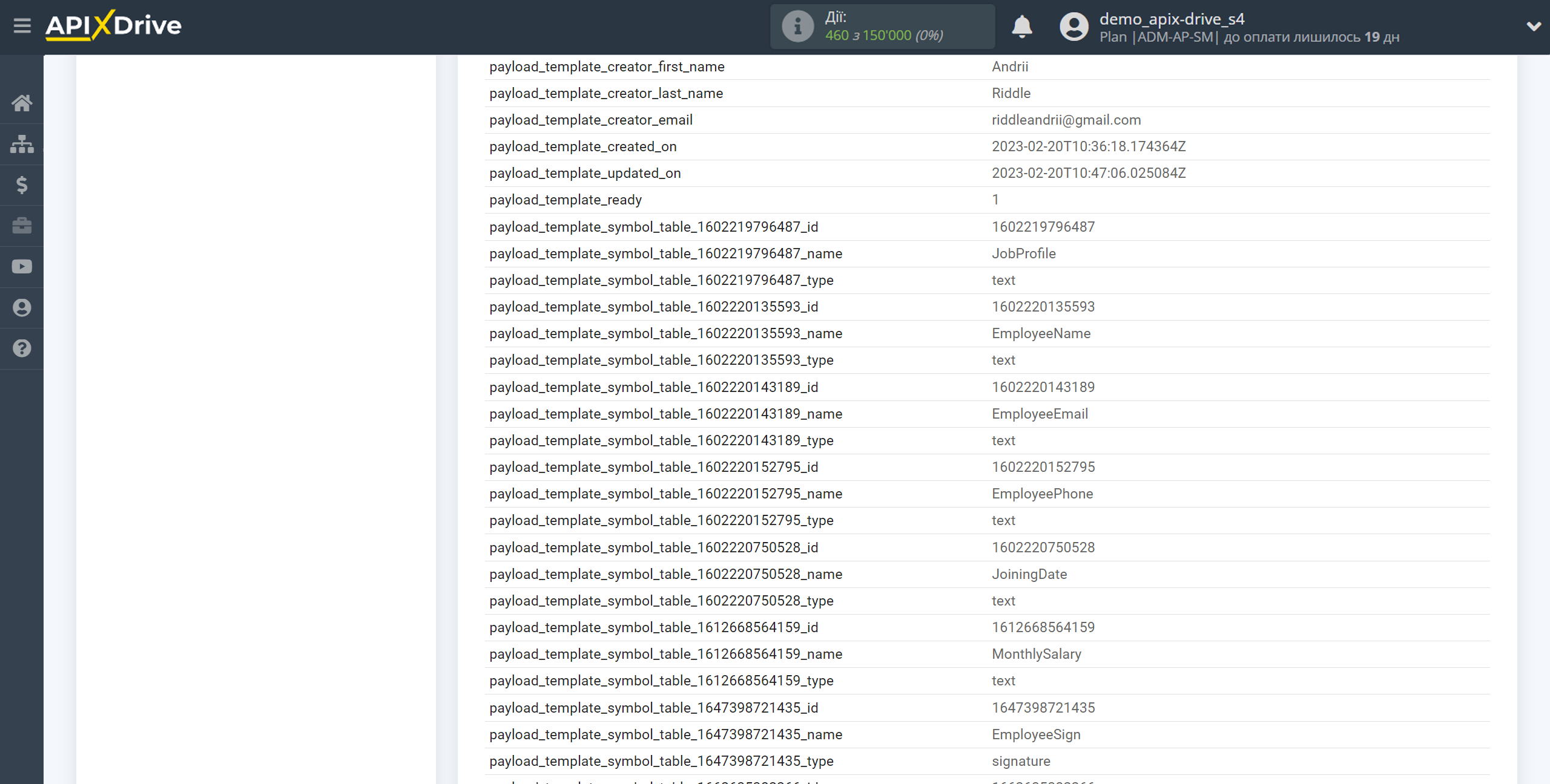 Налаштування Crove | Тестові дані Налаштування Crove | Тестові дані
