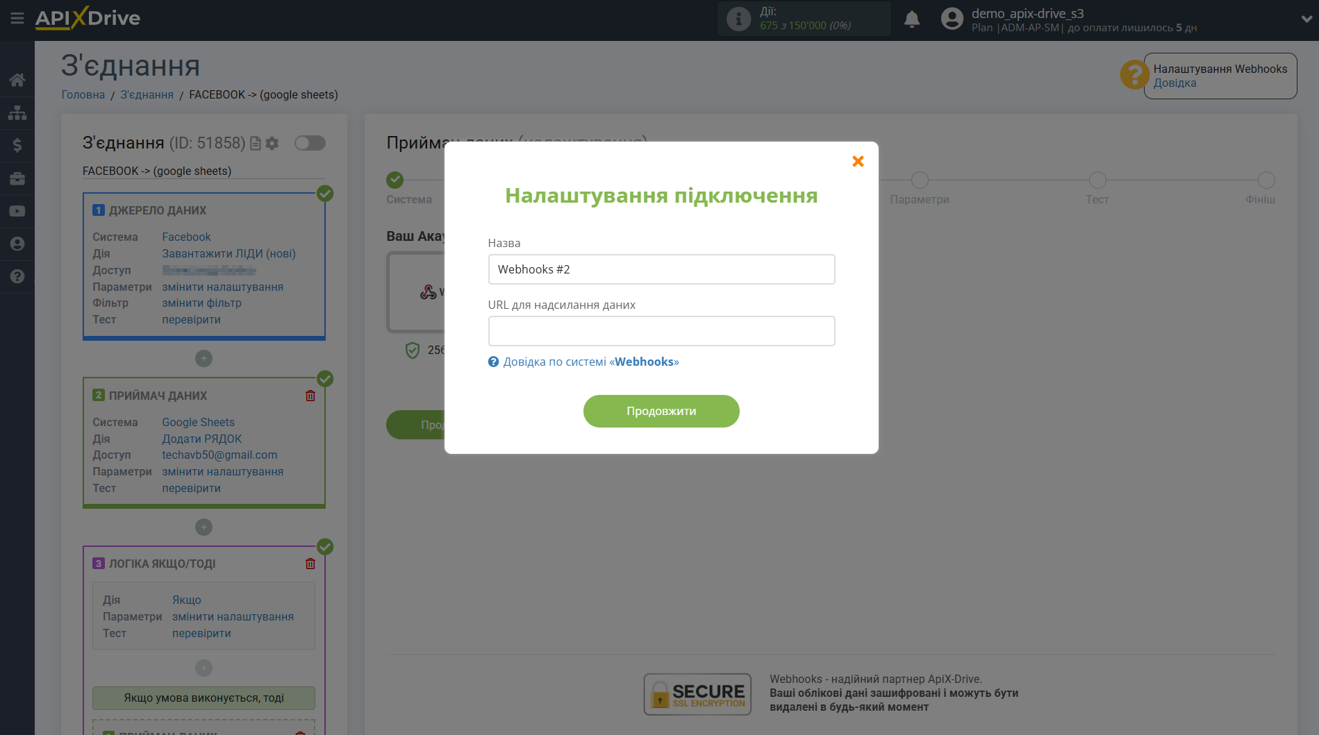 Повторна відправка даних | Підключення акаунту Приймача даних Webhooks Повторна відправка даних | Підключення акаунту Приймача даних Webhooks