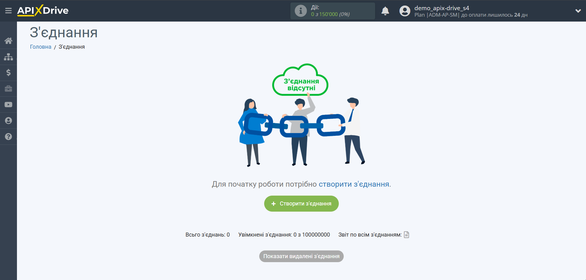 Налаштування Телеграм | Створення з'єднання Налаштування Телеграм | Створення з'єднання
