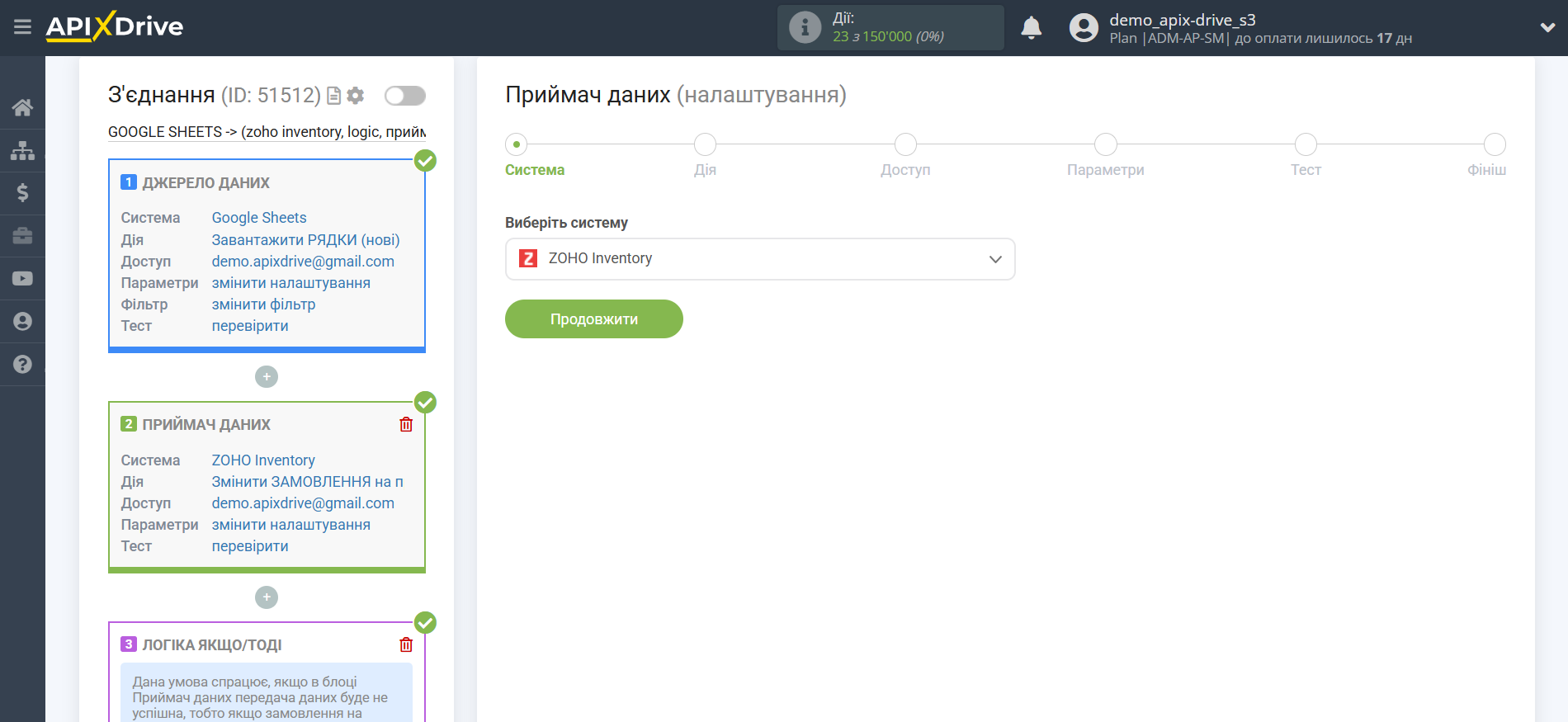 Zoho Inventory Змінити ЗАМОВЛЕННЯ на продаж / Створити ЗАМОВЛЕННЯ на продаж | Вибір системи приймача даних Zoho Inventory Змінити ЗАМОВЛЕННЯ на продаж / Створити ЗАМОВЛЕННЯ на продаж | Вибір системи приймача даних