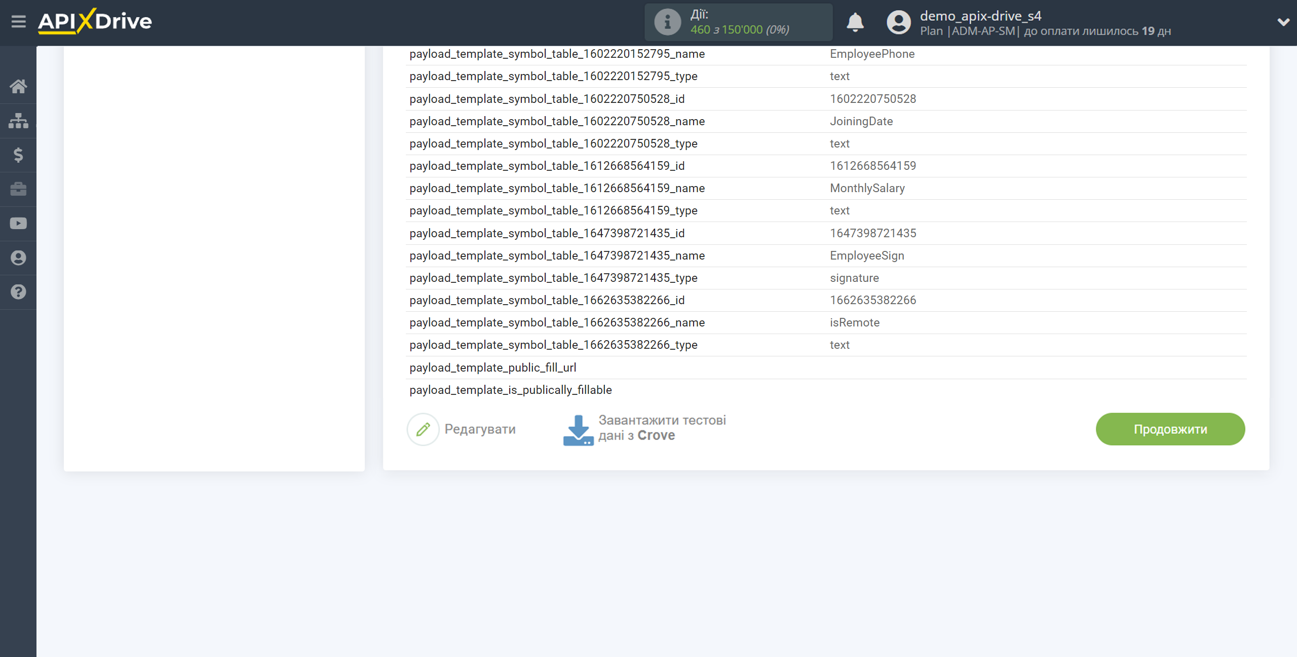 Налаштування Crove | Тестові дані Налаштування Crove | Тестові дані