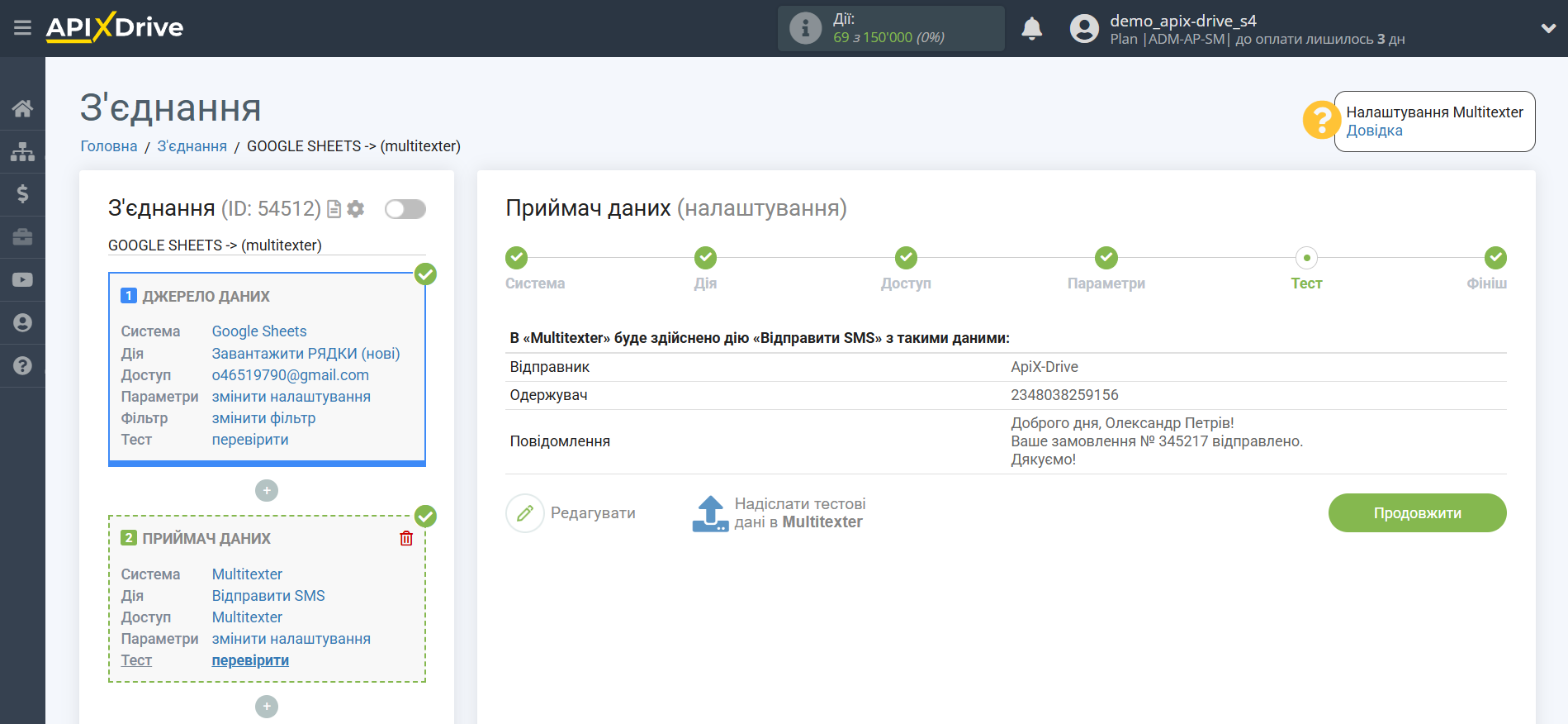 Налаштування Приймача даних Multitexter | Тестові дані Налаштування Приймача даних Multitexter | Тестові дані