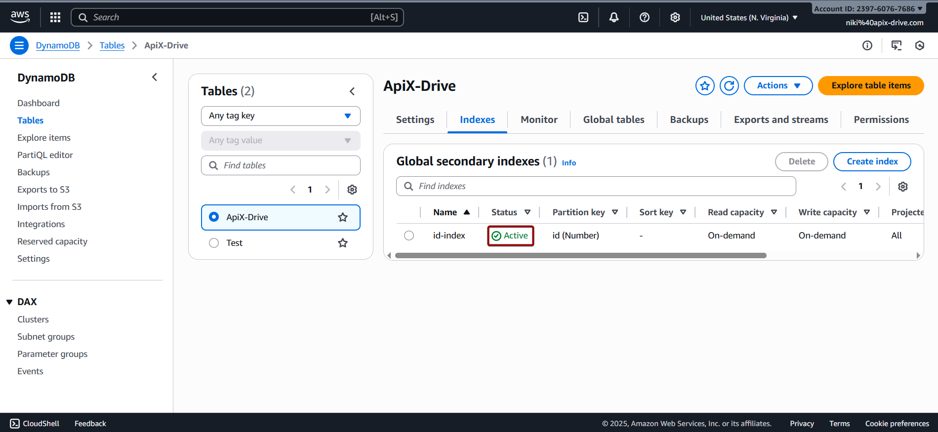 Налаштування Amazon DynamoDB Активація індексу