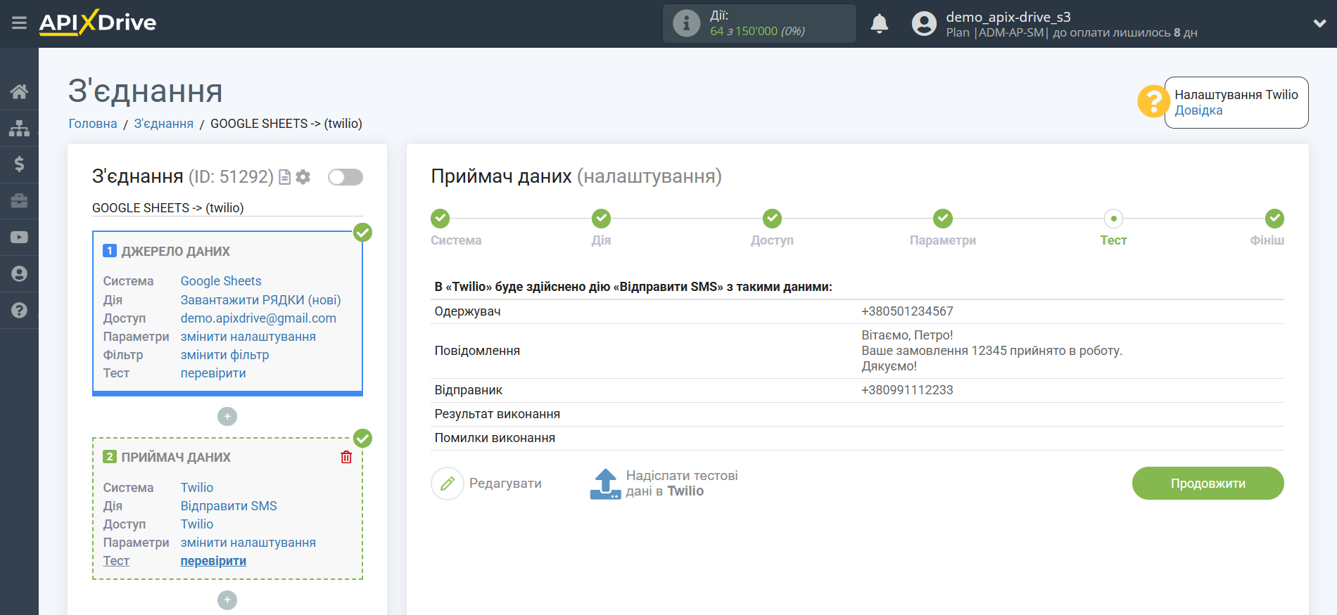 Налаштування Приймача даних Twilio | Тестові дані