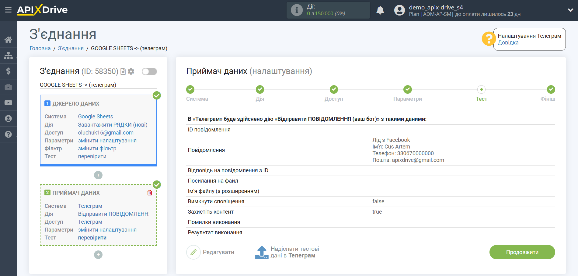 Налаштування Приймача даних Телеграм | Тестові дані