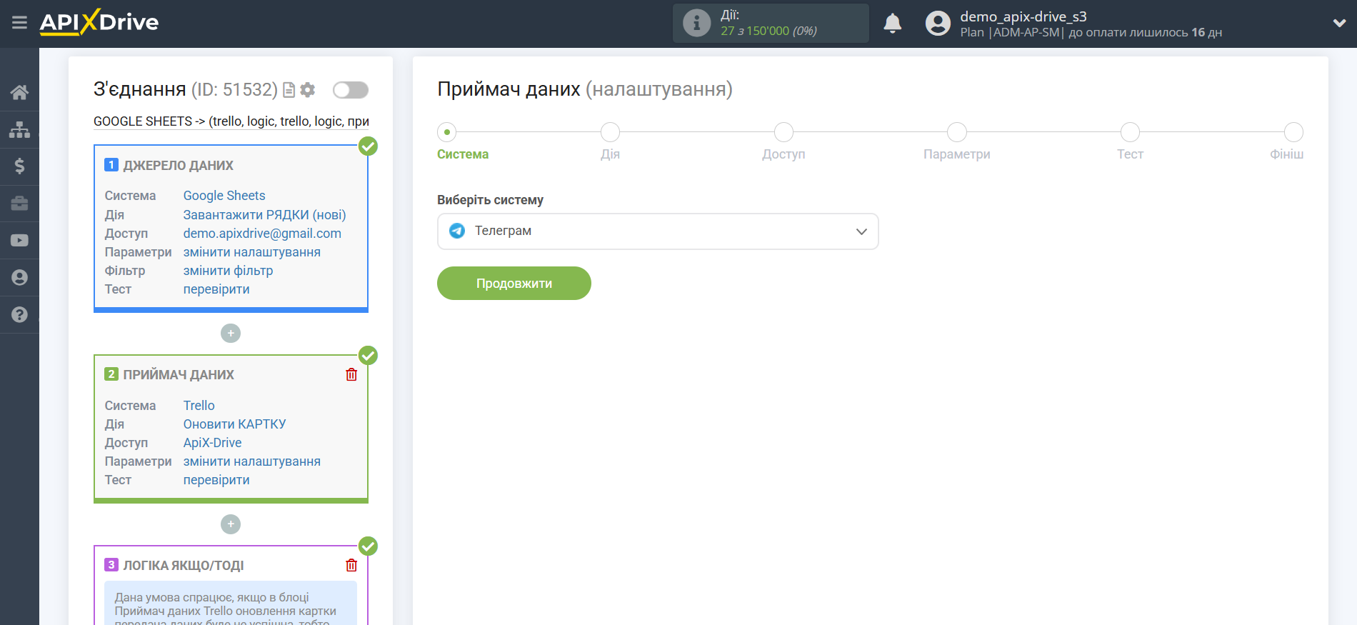 Trello Оновити КАРТКУ / Створити КАРТКУ | Вибір системи приймача даних Trello Оновити КАРТКУ / Створити КАРТКУ | Вибір системи приймача даних