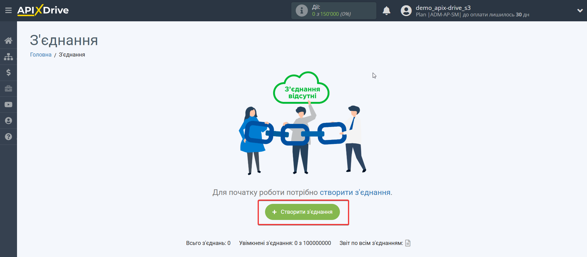 Налаштування Zoho Inventory | Створення з'єднання Налаштування Zoho Inventory | Створення з'єднання