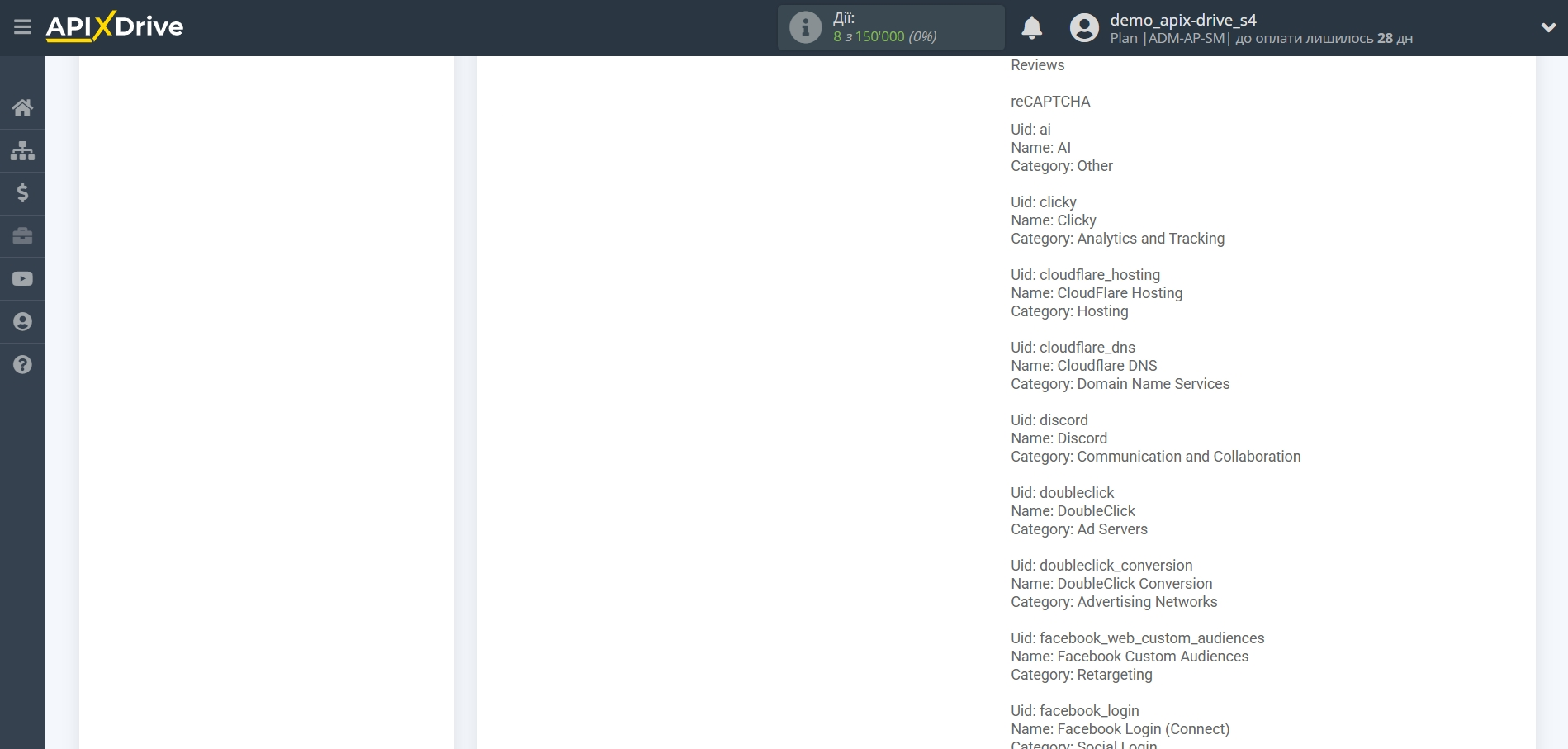 Налаштування Пошуку Apollo.io у Google Sheets | Тестові дані Apollo.io Налаштування Пошуку Apollo.io у Google Sheets | Тестові дані Apollo.io