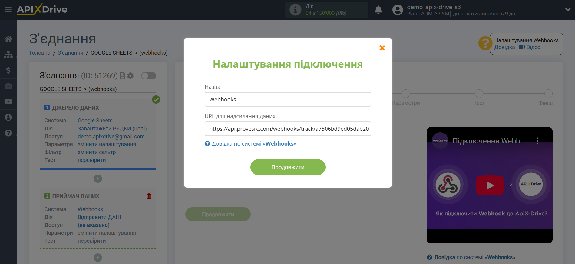 Налаштування Приймача даних Webhooks | Внесення даних для доступу Налаштування Приймача даних Webhooks | Внесення даних для доступу