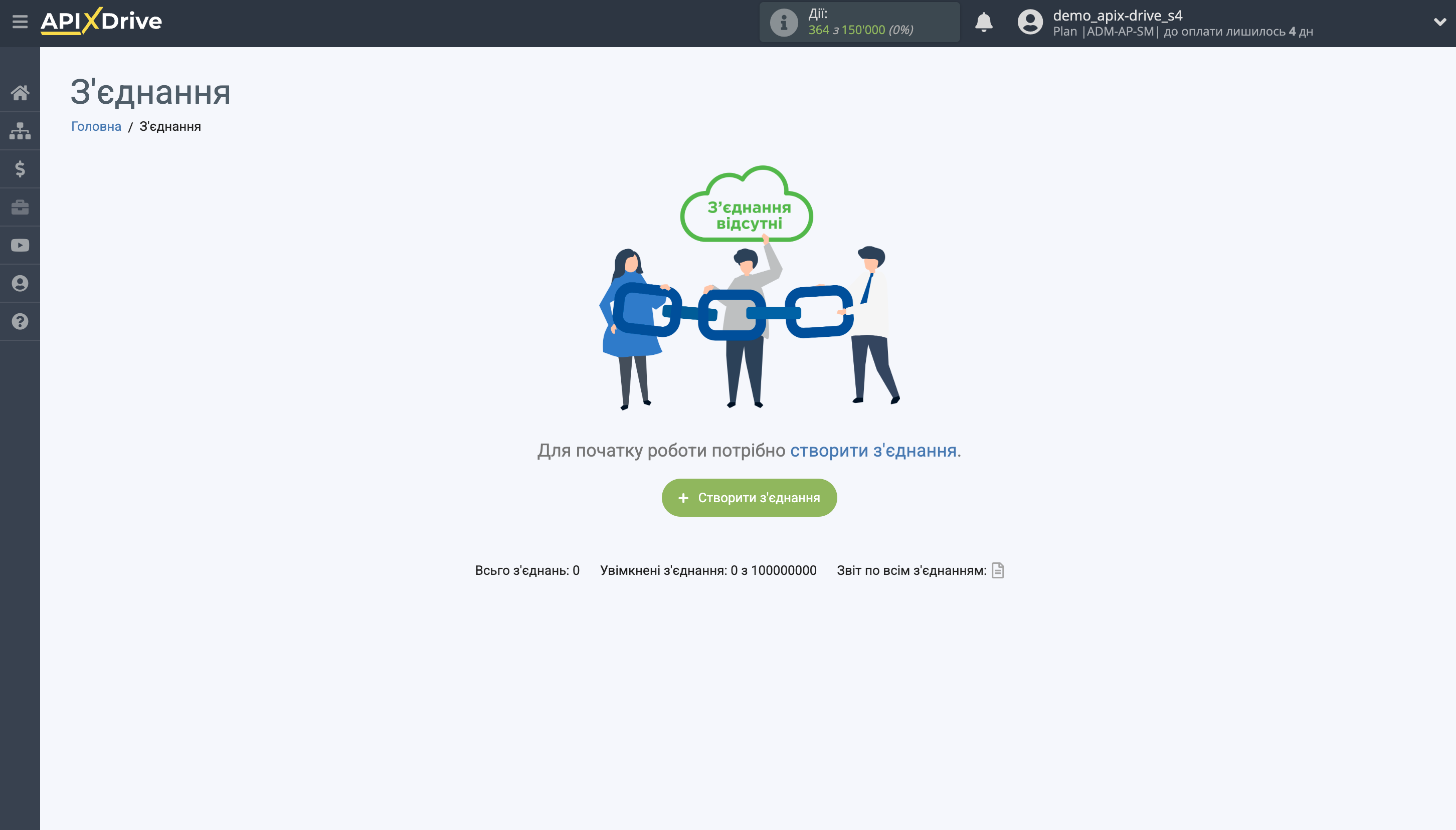 Налаштування Fathom | Створення з'єднання