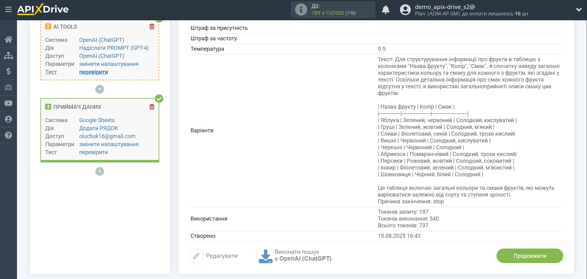 Налаштування OpenAI (ChatGPT) у Google Sheets | Тестові дані OpenAI (ChatGPT) GPT-4 Налаштування OpenAI (ChatGPT) у Google Sheets | Тестові дані OpenAI (ChatGPT) GPT-4