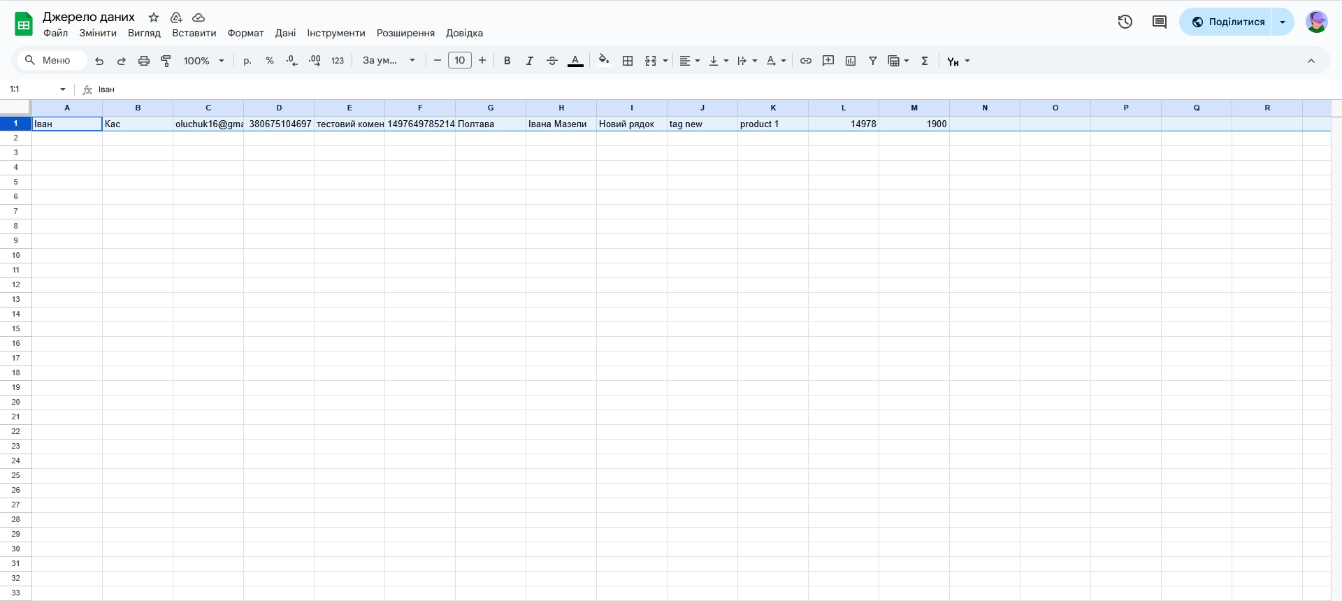HelpCrunch Оновити КОНТАКТ / Створити КОНТАКТ | Тестові дані в Google Sheets