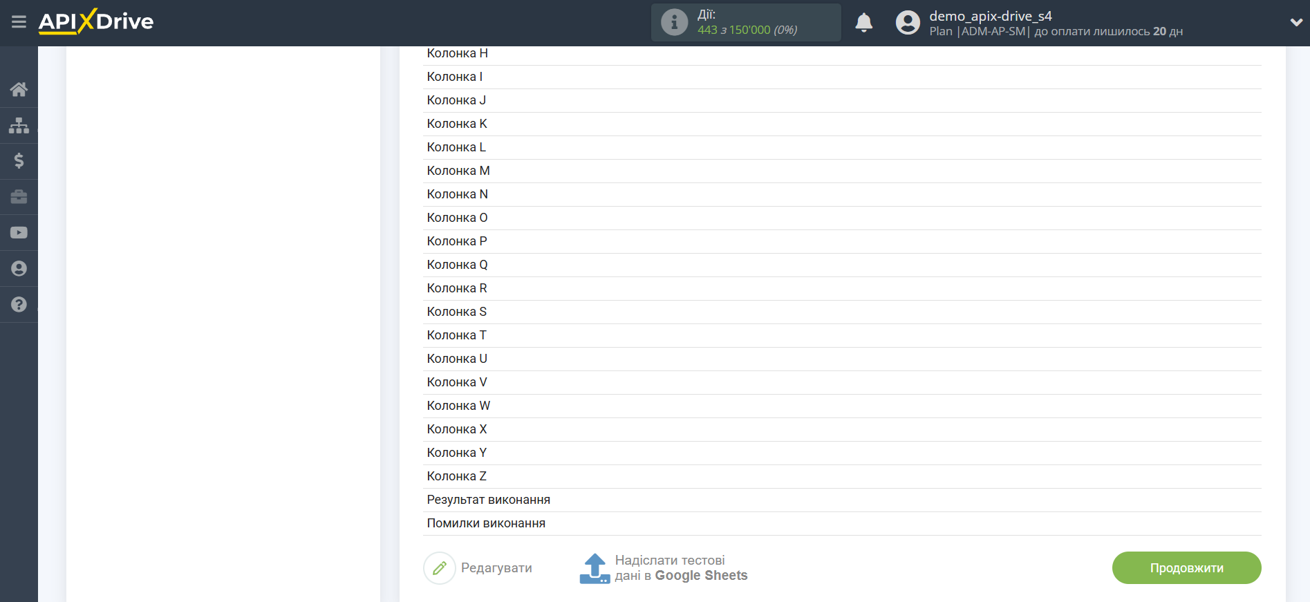 Налаштування Groq у Google Sheets | Тестові дані Налаштування Groq у Google Sheets | Тестові дані