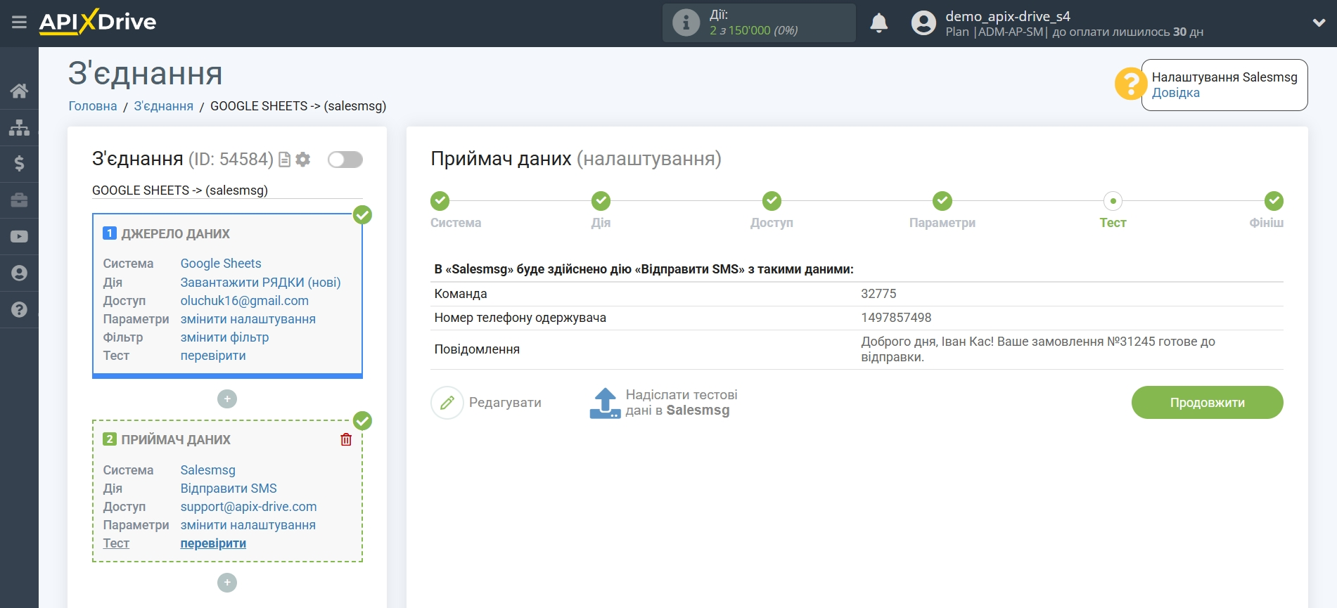 Налаштування Приймача даних Salesmsg | Тестові дані Налаштування Приймача даних Salesmsg | Тестові дані