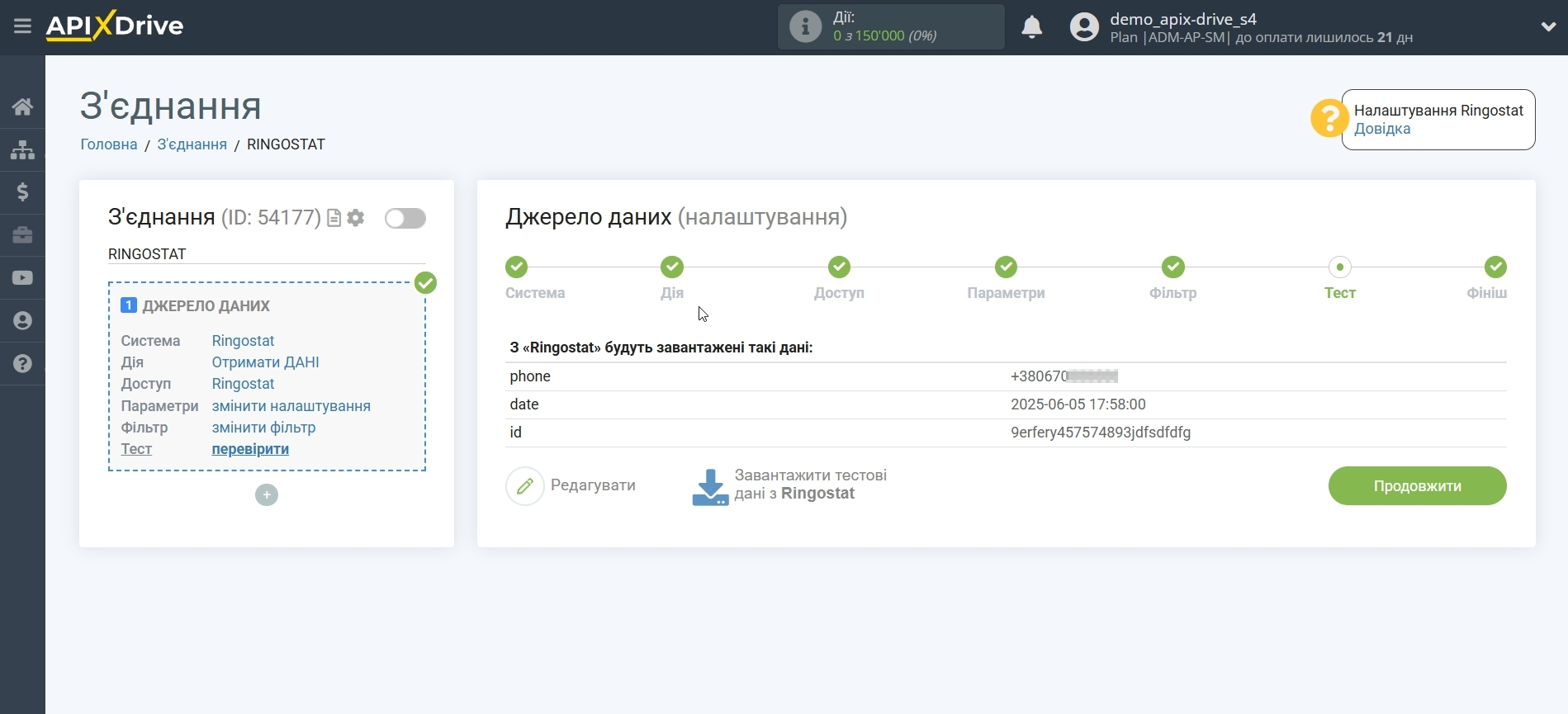 Налаштування Ringostat | Тестові дані Налаштування Ringostat | Тестові дані