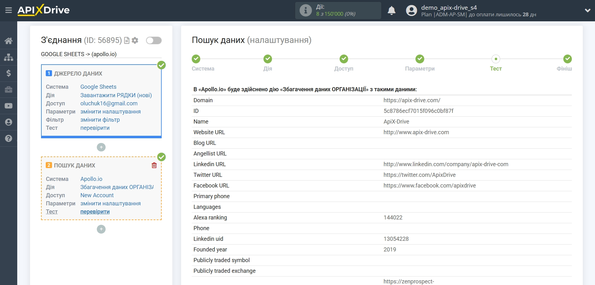 Налаштування Пошуку Apollo.io у Google Sheets | Тестові дані Apollo.io Налаштування Пошуку Apollo.io у Google Sheets | Тестові дані Apollo.io