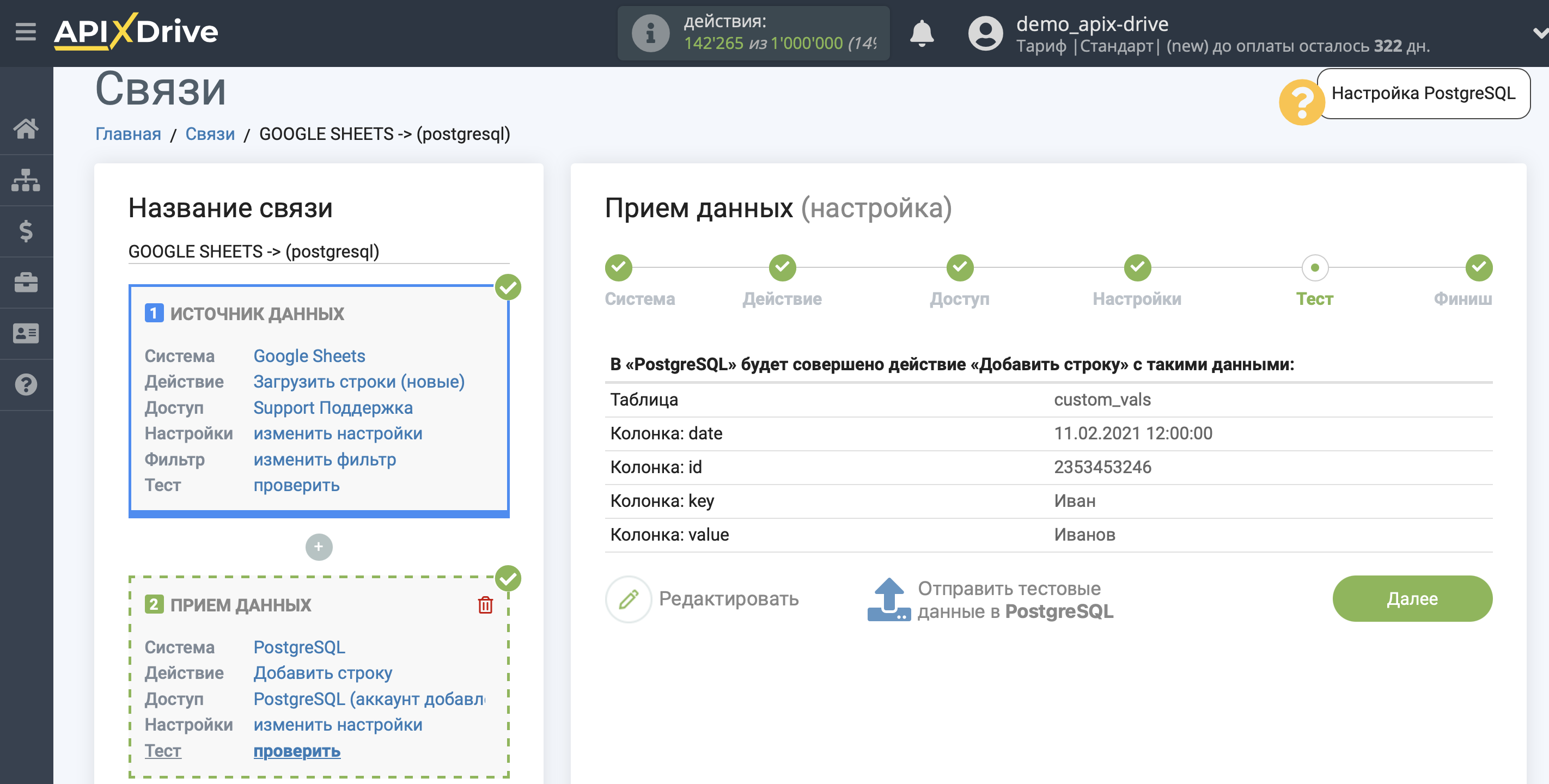 Налаштування Приймача даних PostgreSQL | Тестові дані