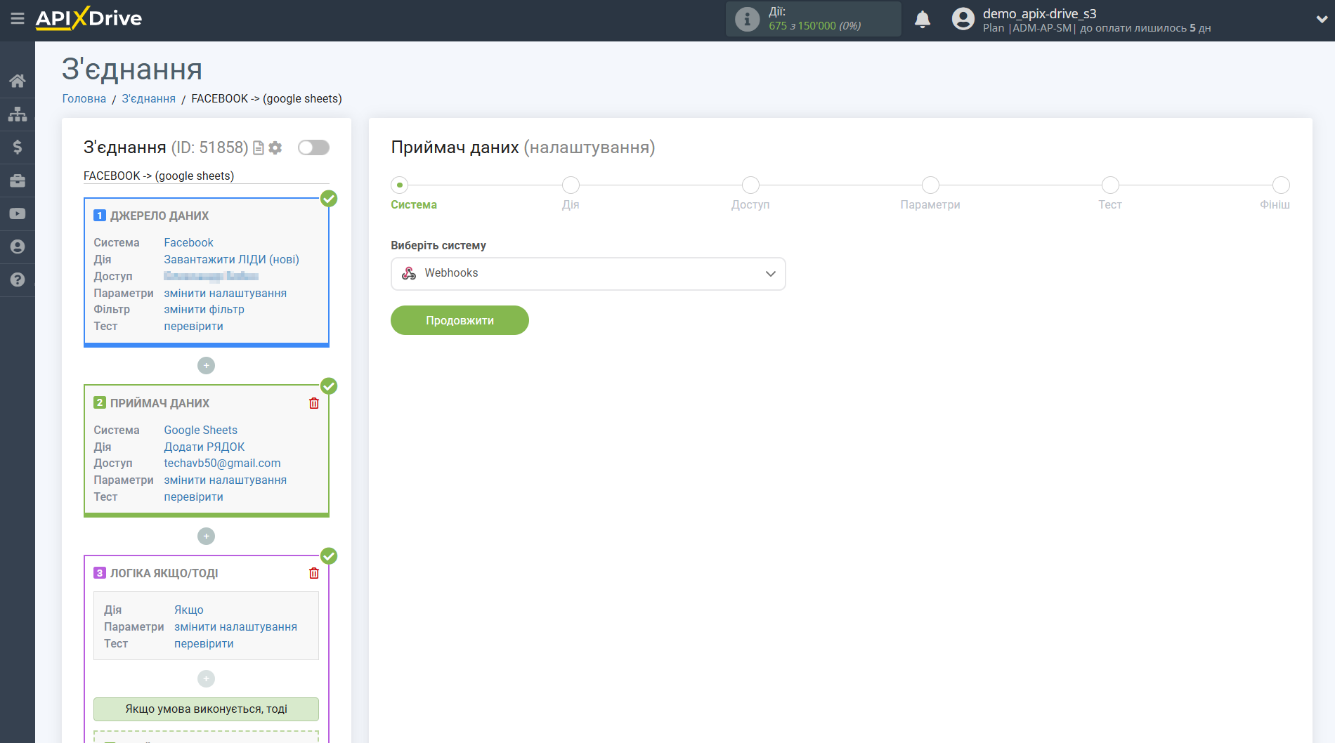 Повторна відправка даних | Вибір системи Webhooks Повторна відправка даних | Вибір системи Webhooks