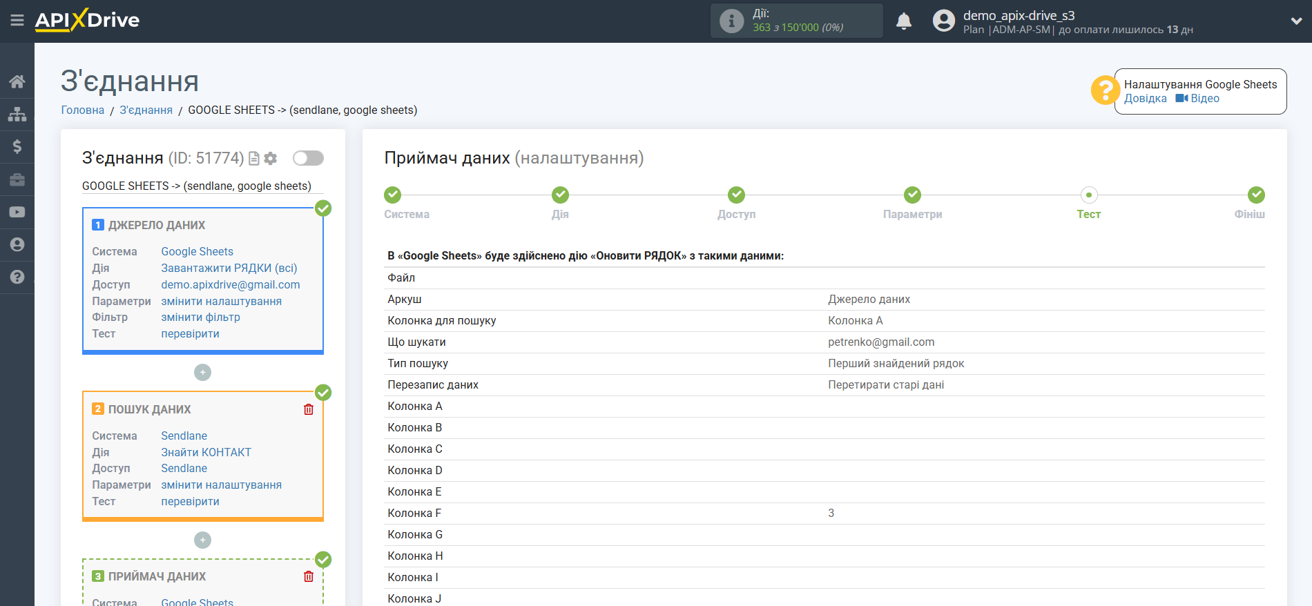 Налаштування Пошуку Контакту Sendlane у Google Sheets | Тестові дані Налаштування Пошуку Контакту Sendlane у Google Sheets | Тестові дані