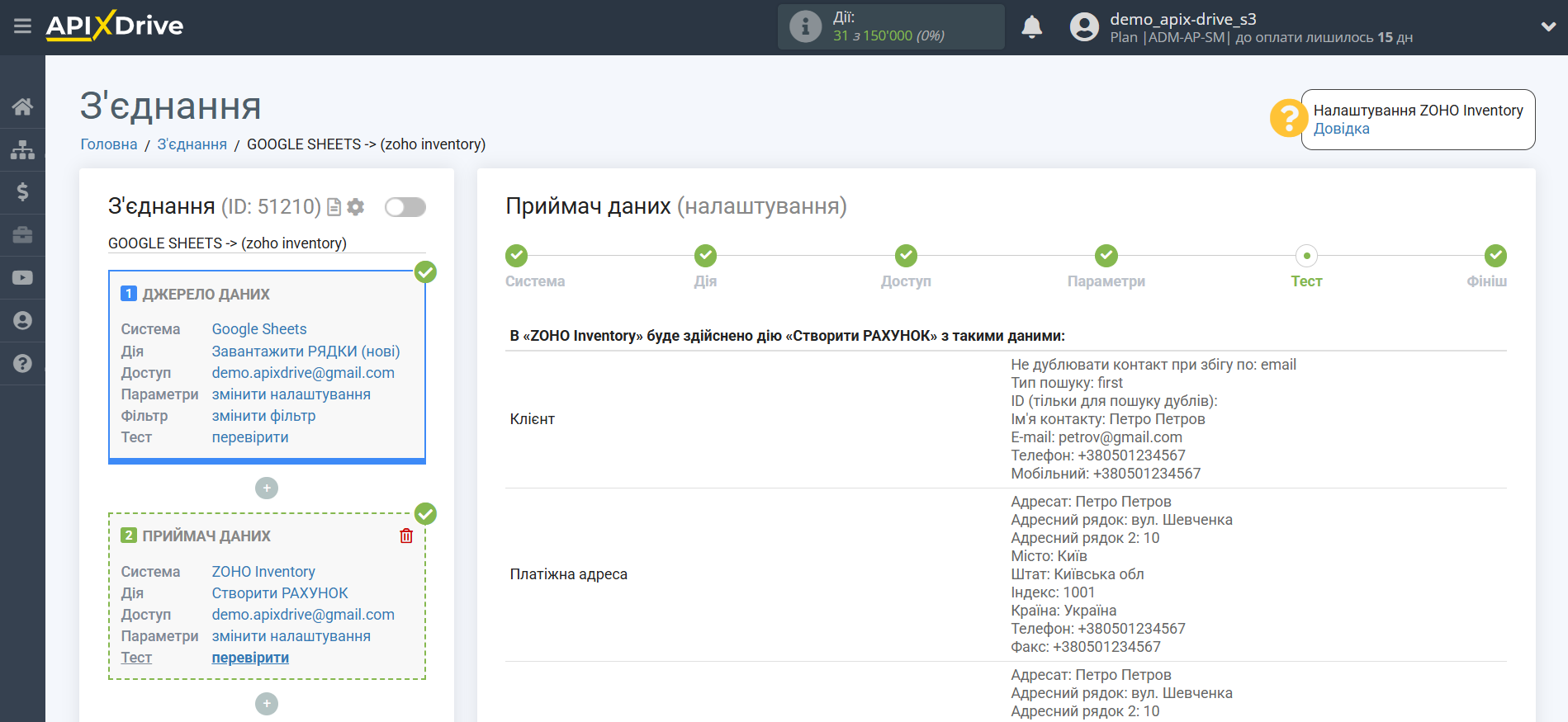 Налаштування Приймача даних Zoho Inventory | Тестові дані