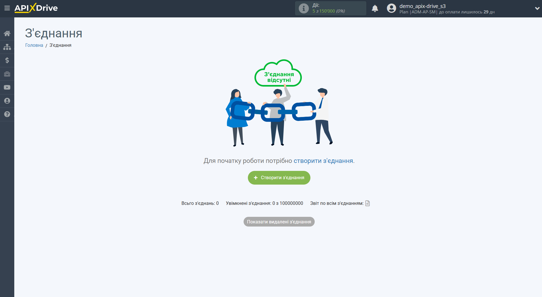 Налаштування ManyChat | Створення з'єднання Налаштування ManyChat | Створення з'єднання