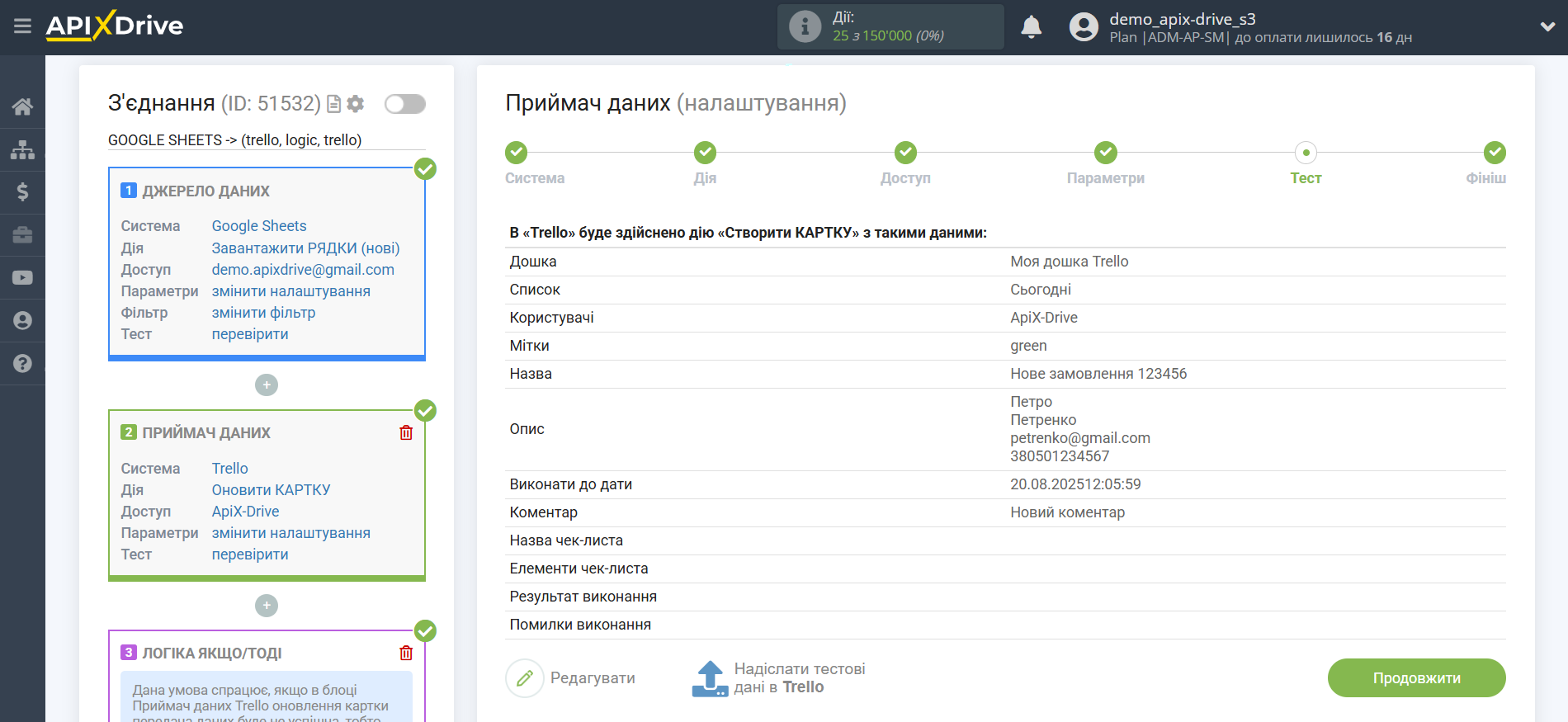 Trello Оновити КАРТКУ / Створити КАРТКУ | Тестові дані Trello Оновити КАРТКУ / Створити КАРТКУ | Тестові дані