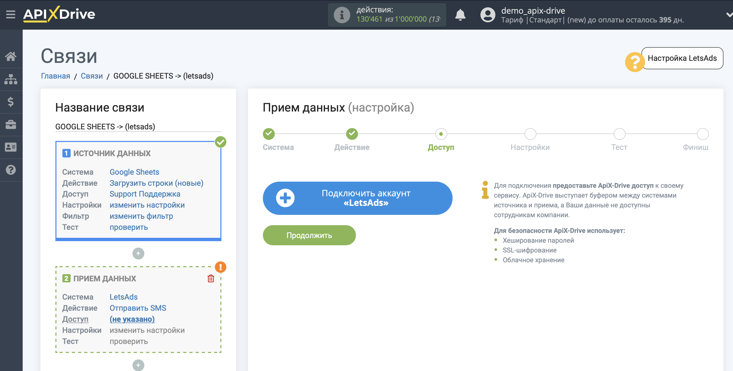 Налаштування Приймача даних LetsAds | Підключення акаунту