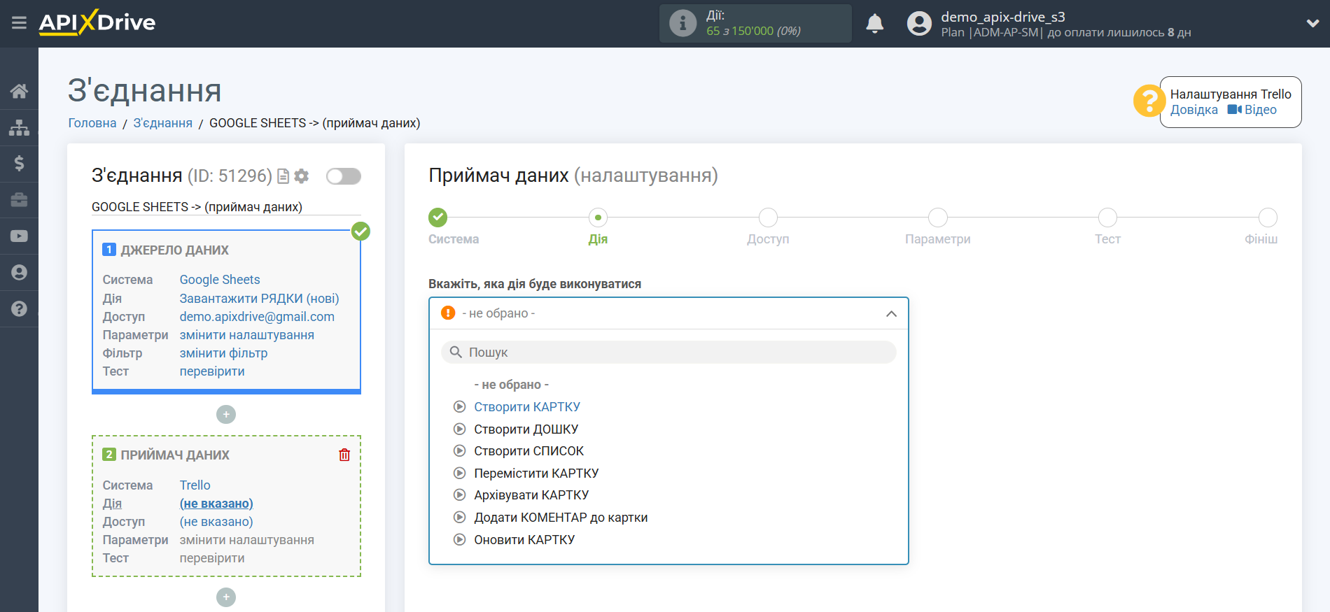 Налаштування Приймача даних Trello | Вибір дії