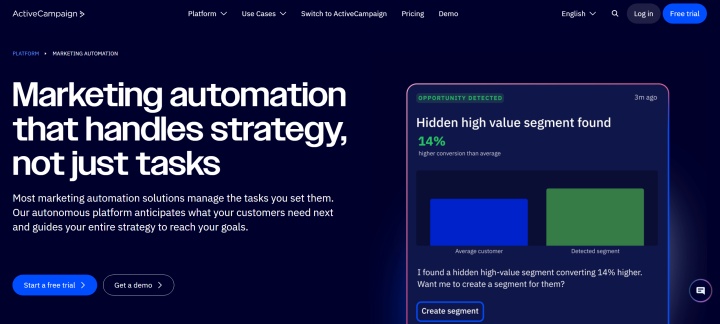 ActiveCampaign website