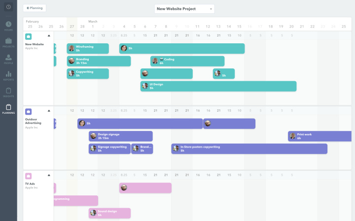 Timely is the original calendar tracker