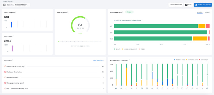 SEO for SaaS | Website audit tool<br>