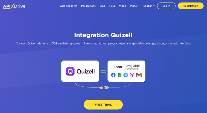 Integration Quizell