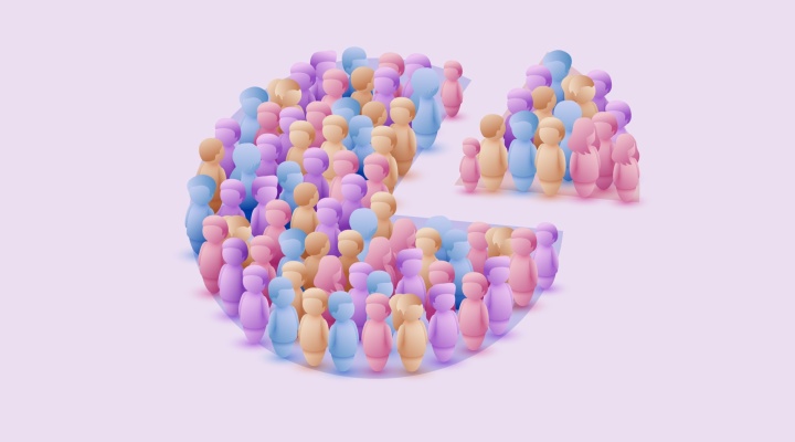 A 3D pie chart made of stylized people figurines with a small group separated from the main crowd A 3D pie chart made of stylized people figurines with a small group separated from the main crowd