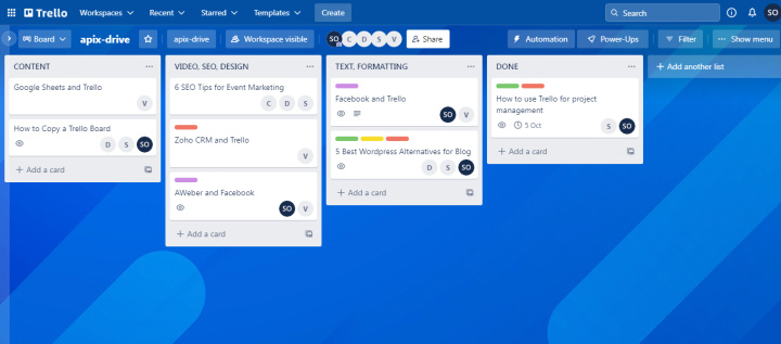 Project Management in Trello | Workflow visualization