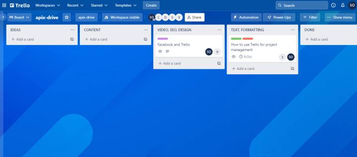 Project Management in Trello | Text writing