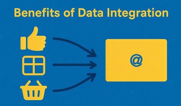 Benefits of Data Integration Benefits of Data Integration