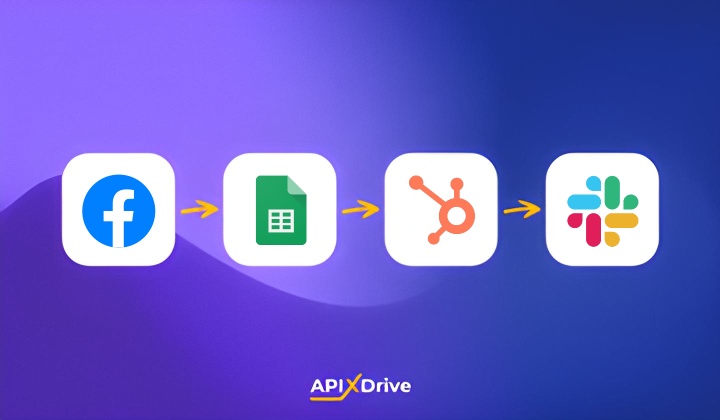 Automated workflow Automated workflow